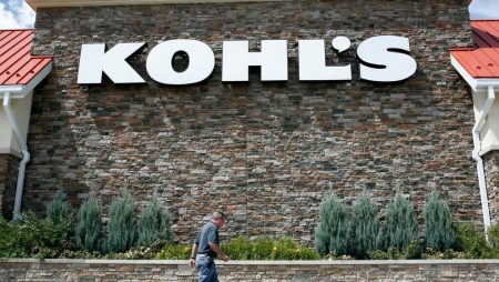 Buy Kohl’s Products Online in India at Best Prices