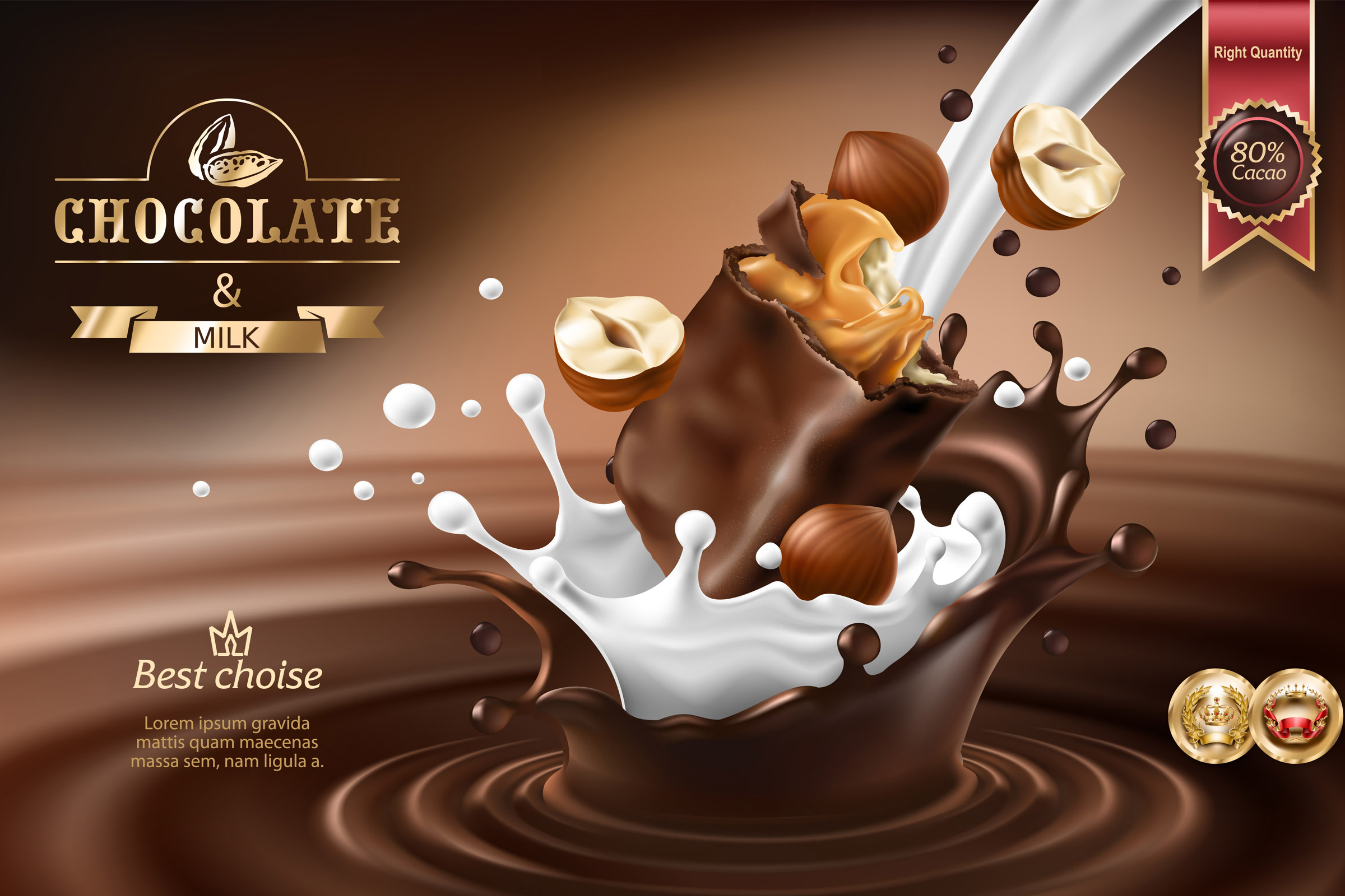 Ethel M Chocolates Review: Premium Chocolate Gifts