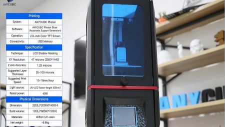 Tips to consider when buying Resin 3D Printers