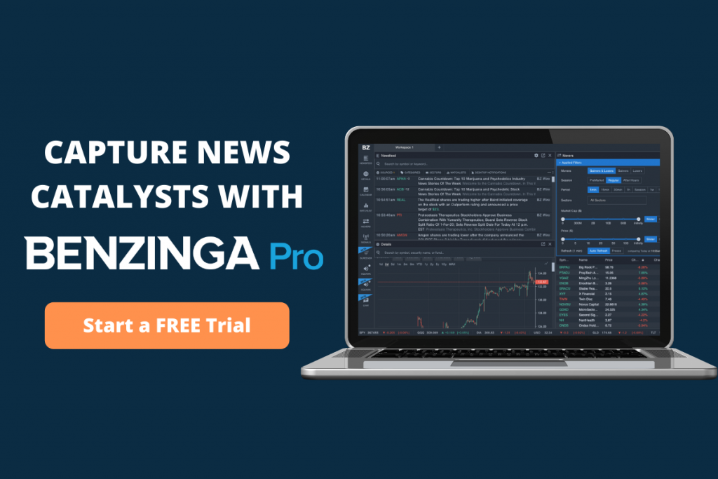 Benzinga Pro