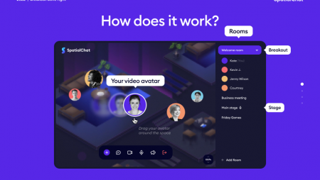 SpatialChat Review: Bridging the Gap in Remote Learning and Education